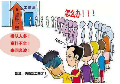 2019年公司注销程序又出新政策